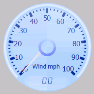 Wind Gauge